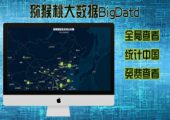 猕猴桃大数据BigData平台上线